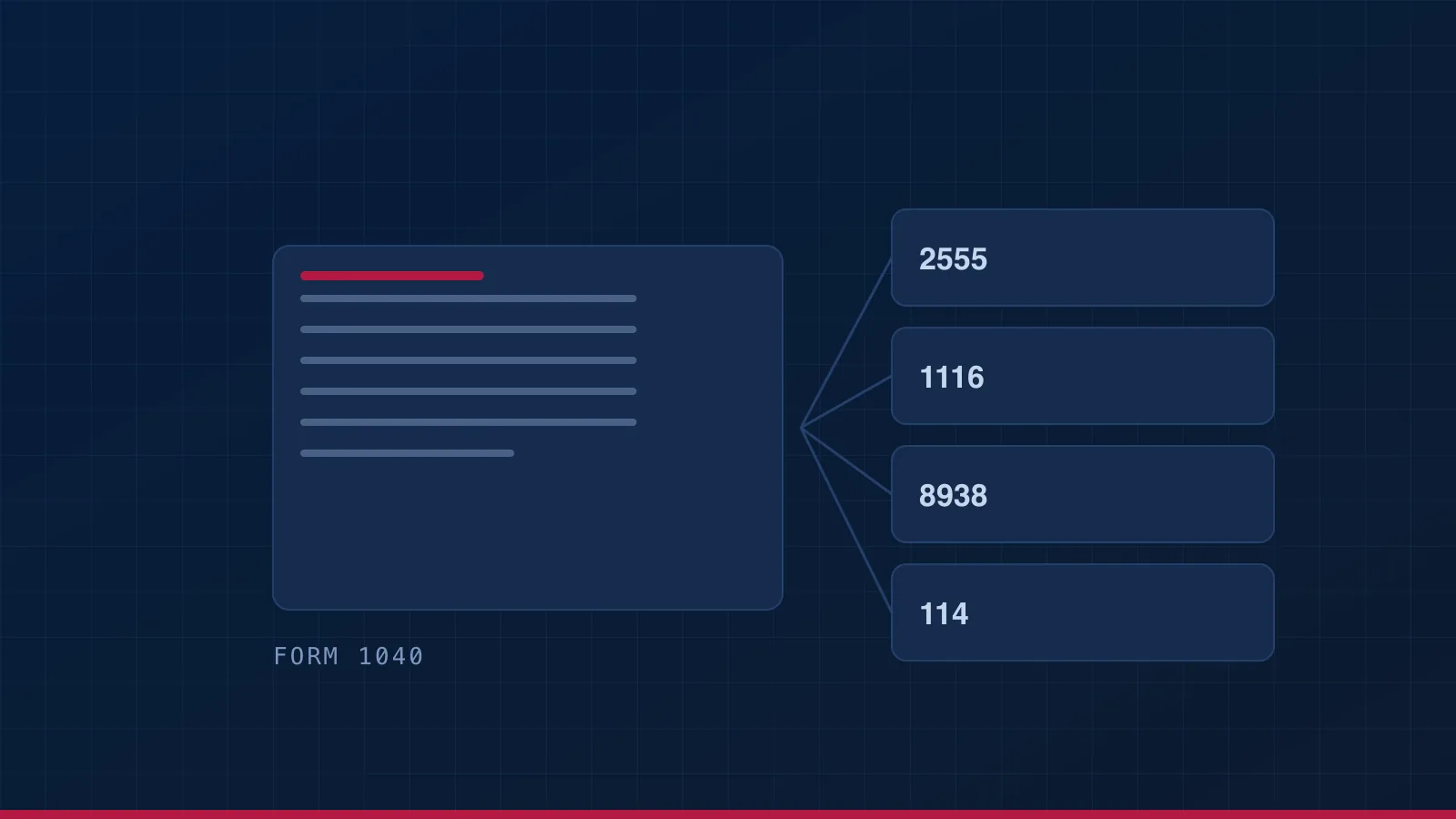A Form 1040 with the forms that attach to it — 2555, 1116, 8938 and FinCEN 114.