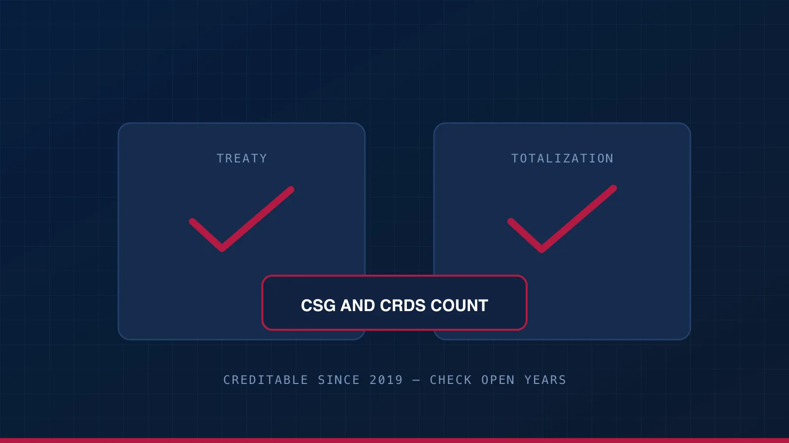 A treaty and a totalization agreement both in place, with CSG and CRDS marked as creditable income taxes on the US return.