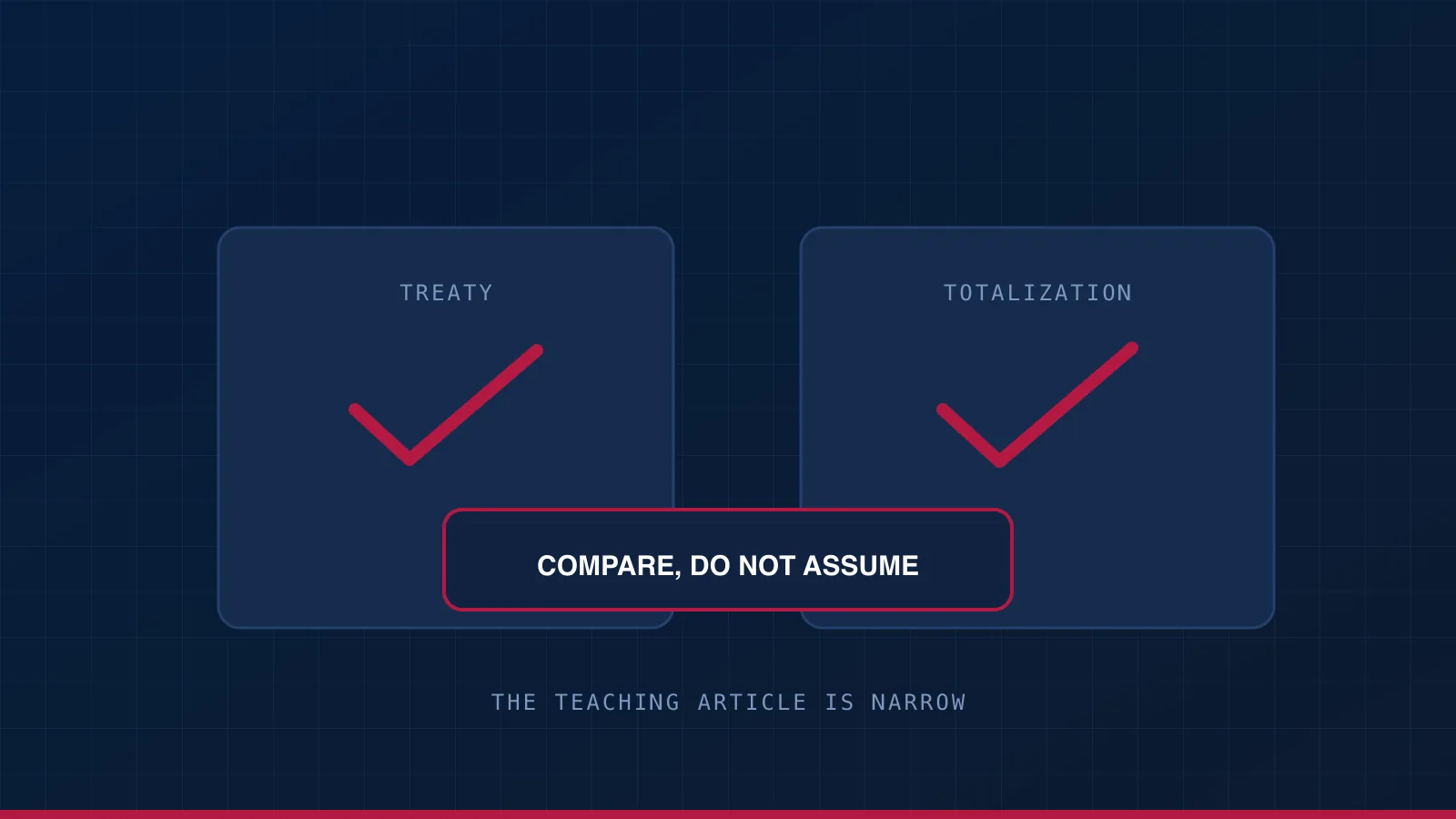 A treaty and a totalization agreement both in place, with the reminder that the credit and the exclusion are a comparison rather than a default.