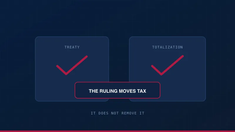 A treaty and a totalization agreement both in place, with the expat ruling marked as something that reduces the credit rather than the tax.