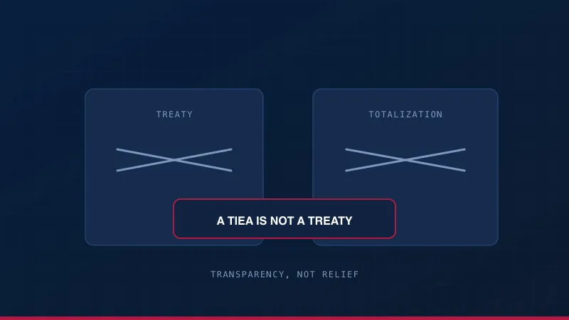 No treaty and no totalization agreement, both struck through, with an information-exchange agreement noted as providing no relief.