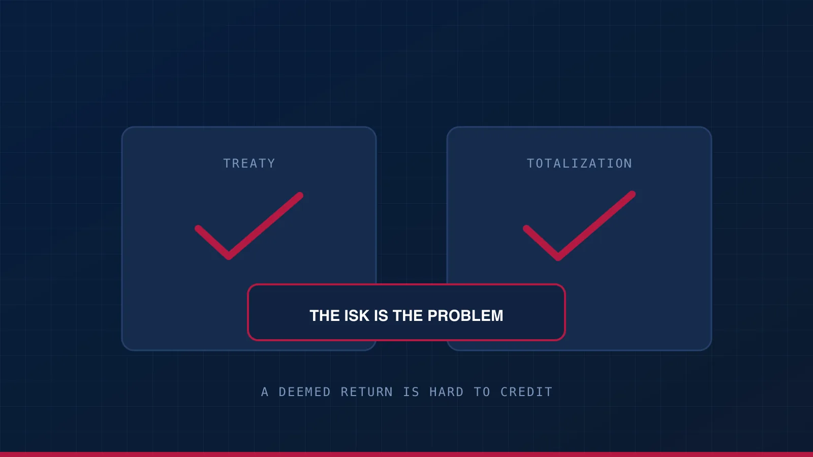 A treaty and a totalization agreement both in place, with the ISK marked as the account a treaty does not fix.